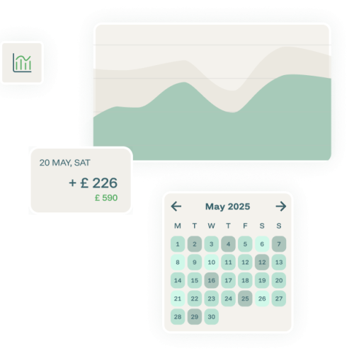 Revenue analytics and pricing optimisation