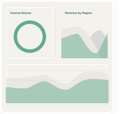 Track Key Metrics