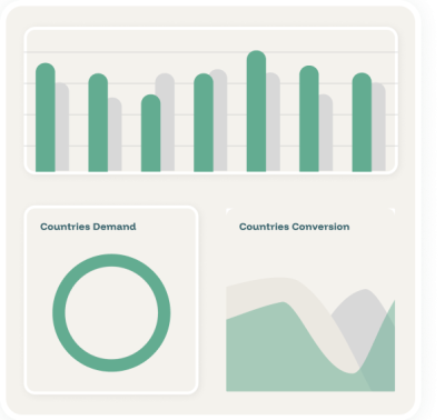 Unlock Future Demand and Booking Trends