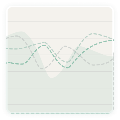 Automate performance reporting