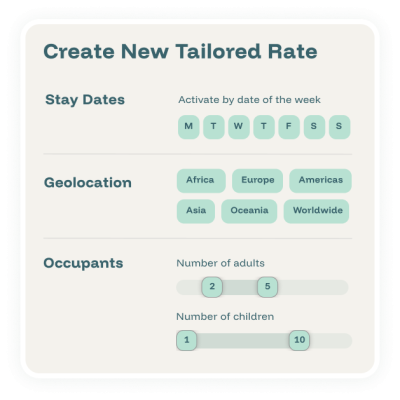 Personalised Rates to Maximise Conversions