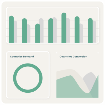 Unlock Future Demand and Booking Trends